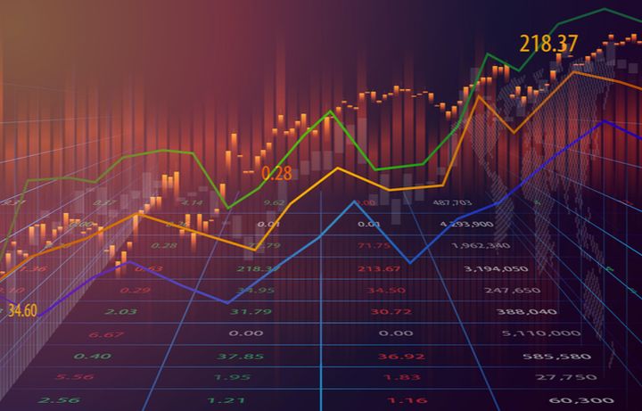 2023 Trading Scenarios and Strategies